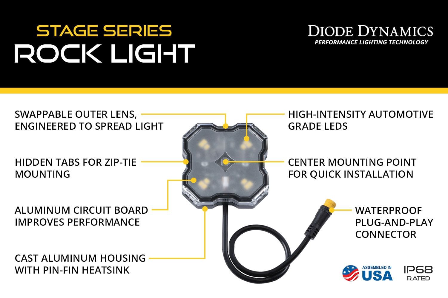 Diode Dynamics Stage Series LED Rock Light Kit For 2024 Toyota Tacoma