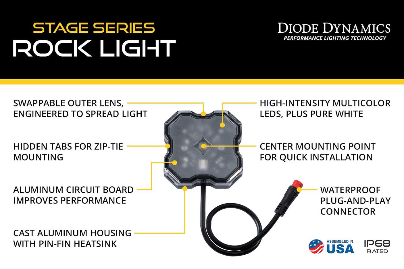 Diode Dynamics Stage Series RGBW LED Rock Light (One)
