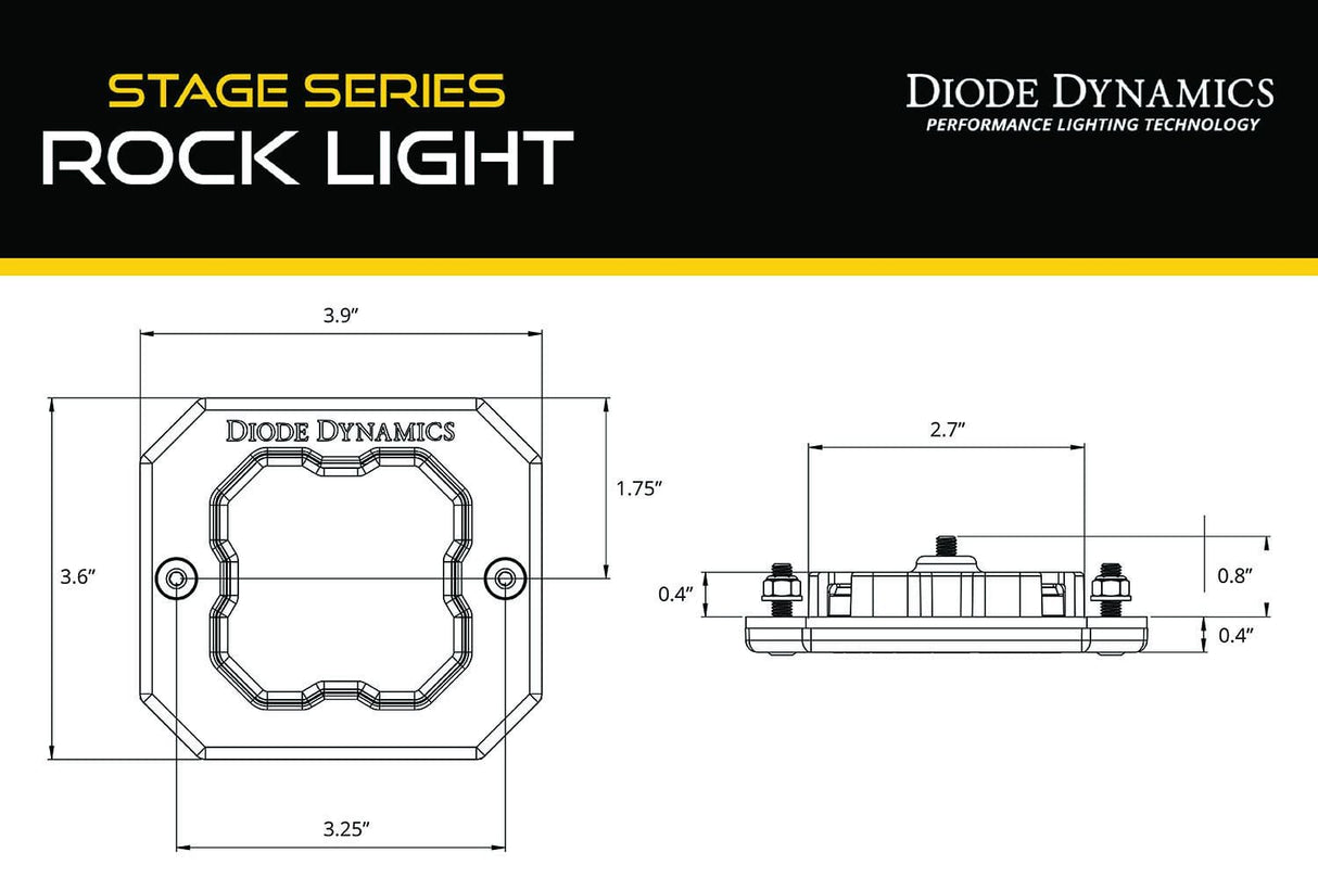 Diode Dynamics Stage Series Rock Light Flush Mount Kit (One)