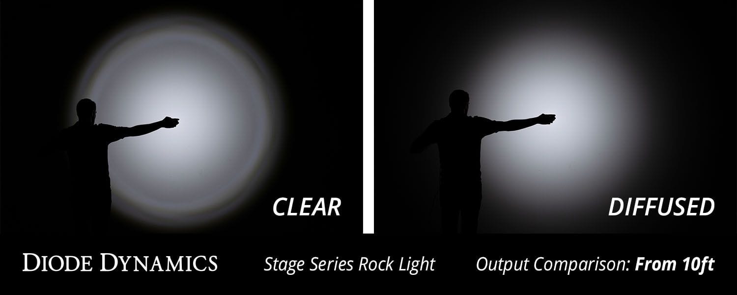 Diode Dynamics Stage Series Rock Light Lens (One)
