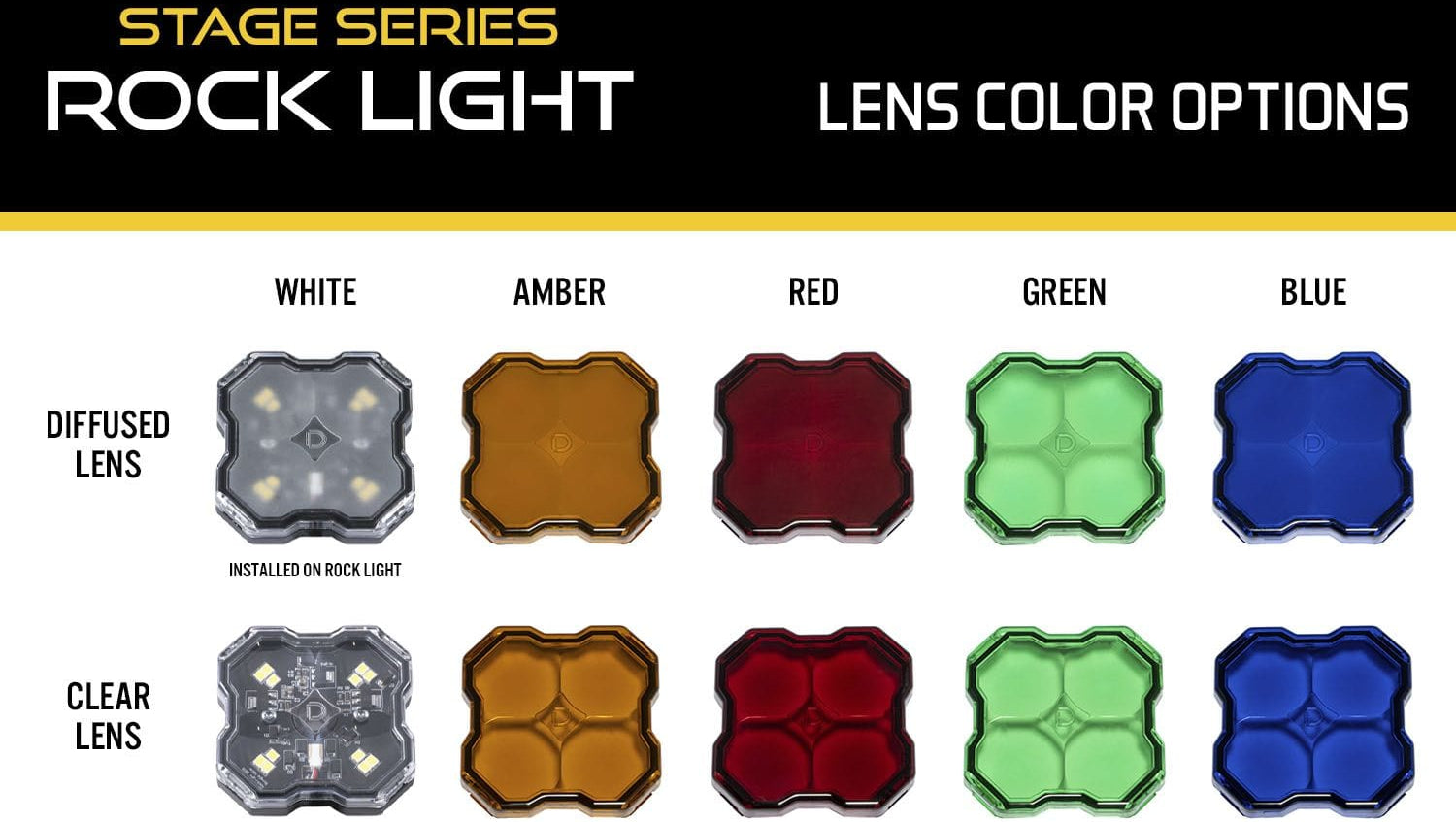 Diode Dynamics Stage Series Rock Light Lens (One)