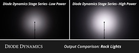 Diode Dynamics Stage Series Single-Color LED Rock Light (Add-On 2-Pack)