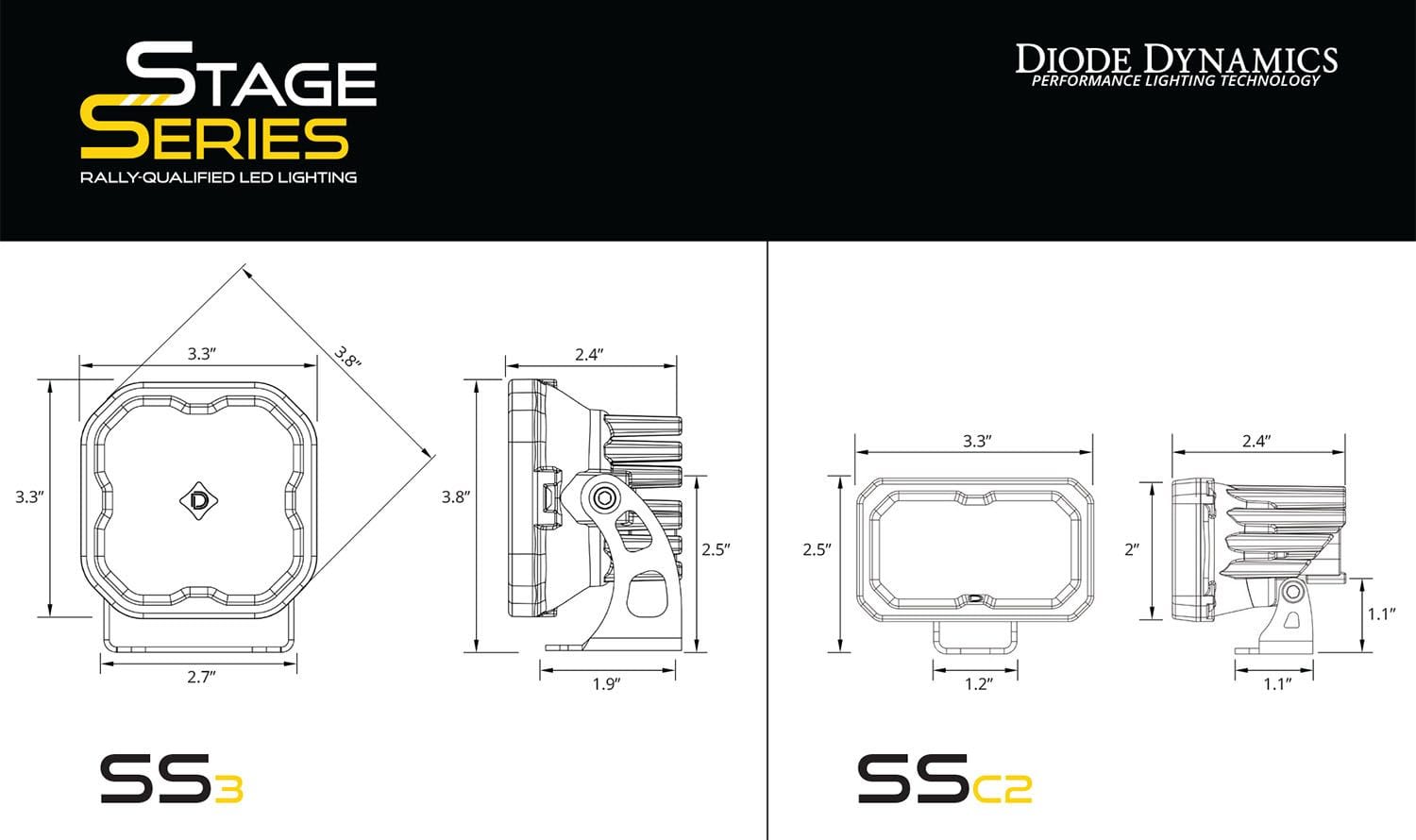 TacomaForce Stage Series Backlit Ditch Light Kit For 2024 Toyota Tacoma